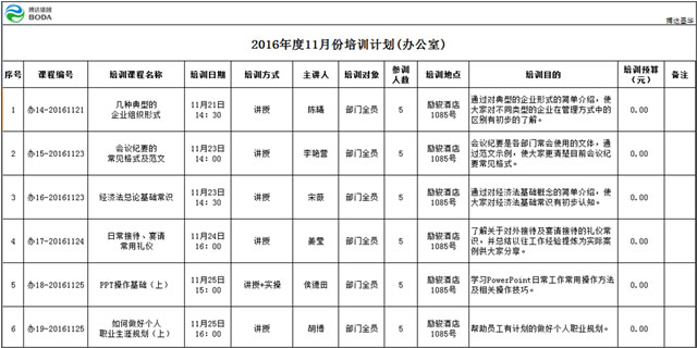 办公室2016年11月内训计划公告